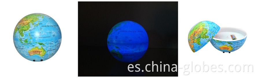 self revolving globe